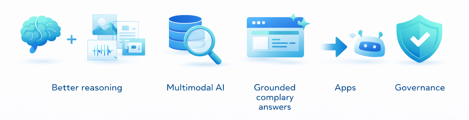 Graphic 2 — Market shift icons-1