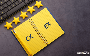 Aligned with Customer and Employee Experience