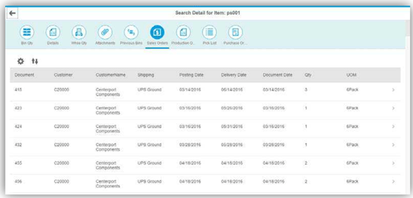 Warehouse Management - reduce lead times