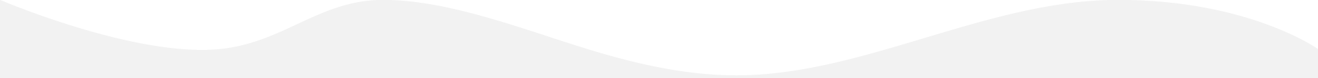 footer file