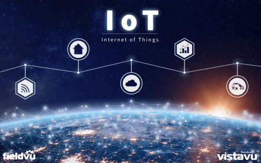 Deconstructing the Internet of Things (IoT)
