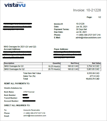 Form Template Modifications