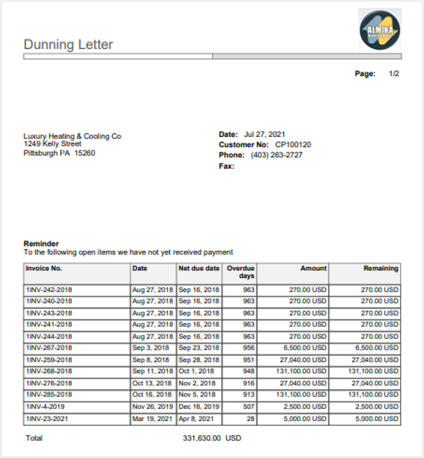 Implement Dunning Collection