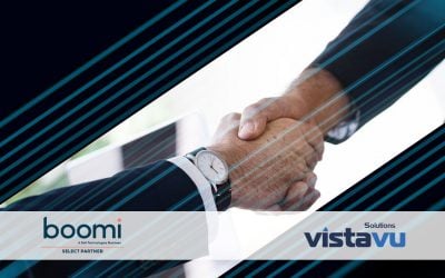 Boomi Partners: What you need to know