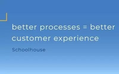 Schoolhouse | Improving Business Processes and Customer Purchasing Experience