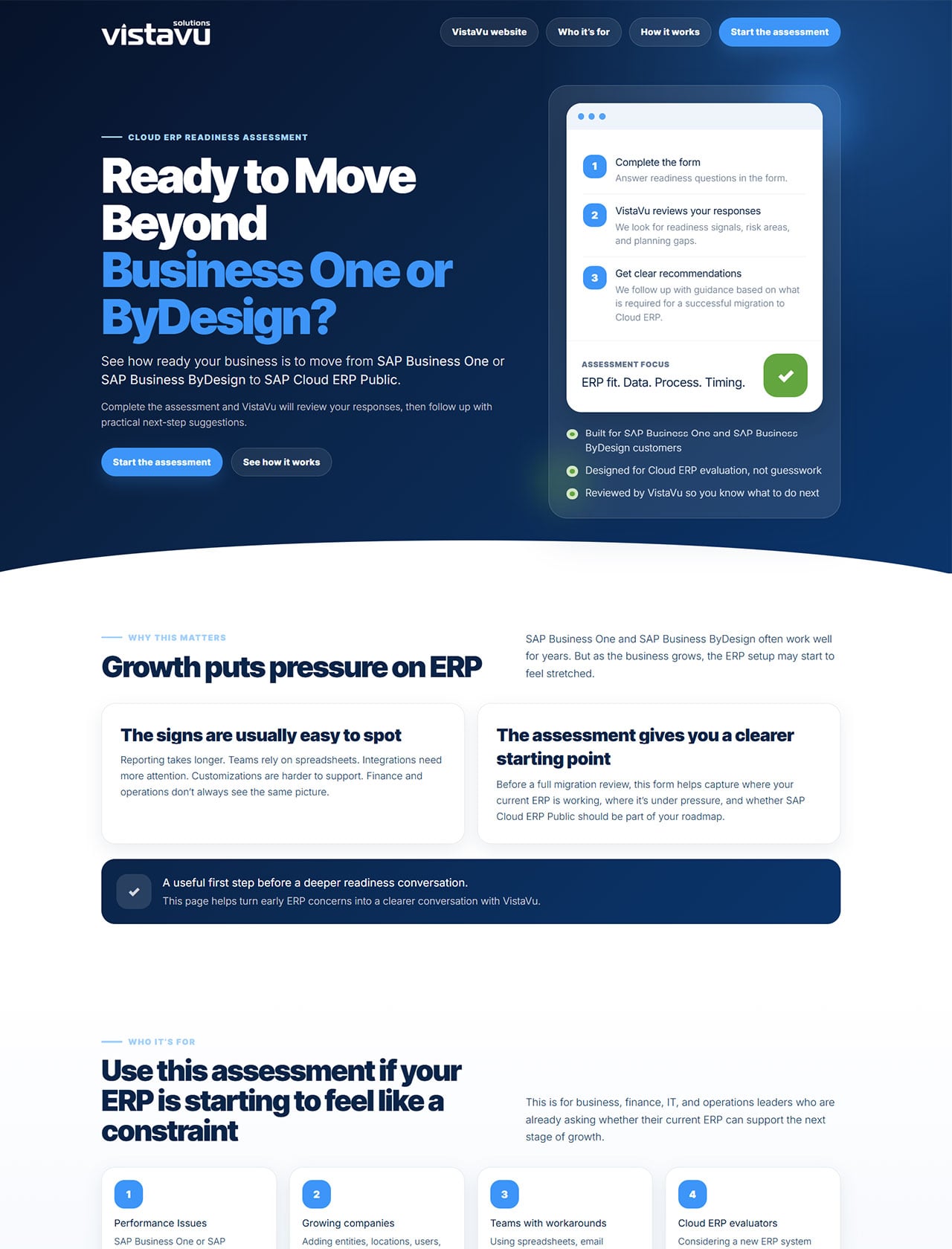 SAP Business One and SAP Business ByDesign to SAP Cloud ERP readiness checklist